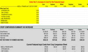 NCSU crop comparison tool